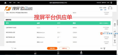 深圳工業液晶屏信息網